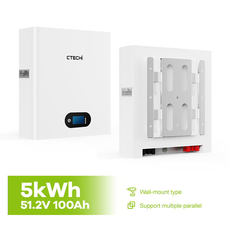 Energy 6